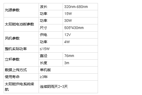 1740466118115911.png image.png
